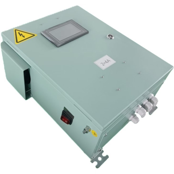 Панель управления MGPS